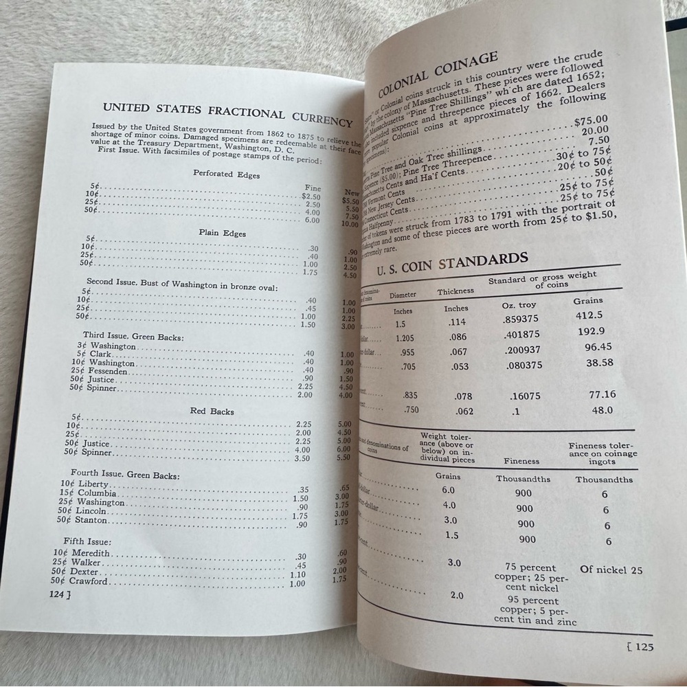 Handbook of United States Coins - Picture 6 of 7